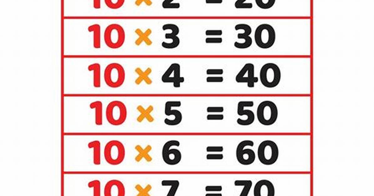 10 10 10 10 10 10 %E5%B9%B4 %E5%Be%8C%E3%81%Ab %E3%81%Aa%E3%81%8F%E3%81%Aa%E3%82%8B %E4%Bb%95%E4%Ba%8B