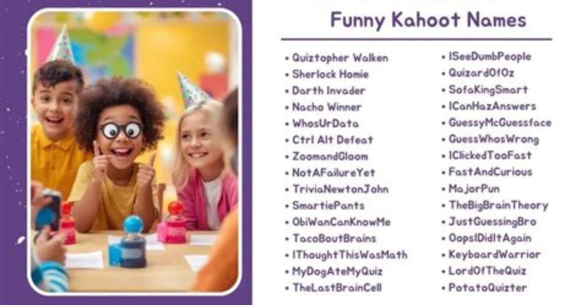 Creative and Catchy Kahoot Names: a Guide to Choosing the Best