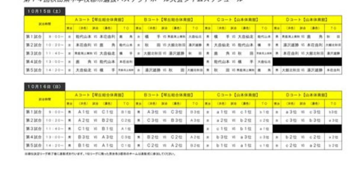 E7 %E7%94%B0%E4%B8%Ad %E9%82%A6%E8%A1%9B %E9%Bb%84 %E7%8C%Bf