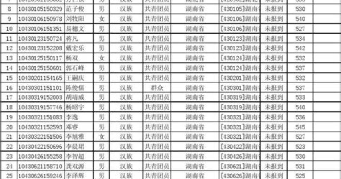 E7 E7 E7 %E7%94%B0%E4%B8%Ad %E9%82%A6%E8%A1%9B %E9%Bb%84 %E7%8C%Bf
